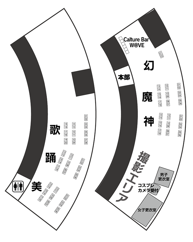 サークルマップ