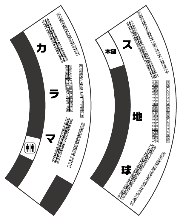 サークルマップ